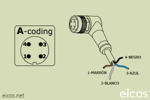 Haga clic para ampliar "A-Coding" del conector hembra M12 90° con cable de 5 metros "A-Coding" del conector hembra M12 90° con cable de 5 metros