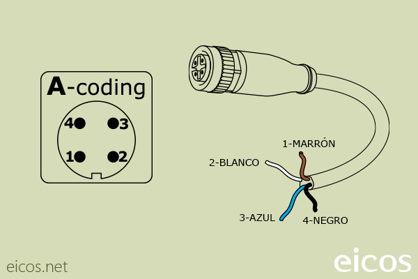 "A-Coding" del conector hembra M12 recto con cable de 5 metros