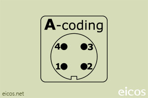 Haga clic para ampliar "A-Coding" del conector hembra M12 90° "A-Coding" del conector hembra M12 90°
