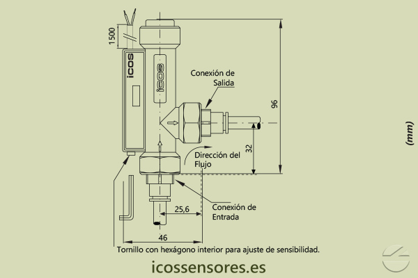 Dimensiones del sensor de flujo Eicos FA14B02