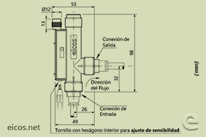 Haga clic para ampliar Dimensiones del sensor de flujo Eicos FE14B02-M12 Dimensiones del sensor de flujo Eicos FE14B02-M12