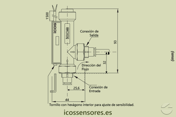 Dimensiones del sensor de flujo Eicos FE18B02