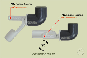 Haga clic para ampliar Funcionamiento NA o NC del sensor de nivel LA42A-40 Funcionamiento NA o NC del sensor de nivel LA42A-40