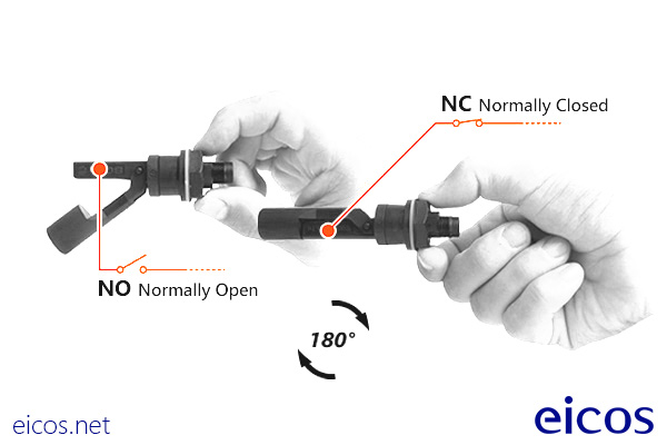 Funcionamiento NA o NC del sensor de nivel LA322E-M12