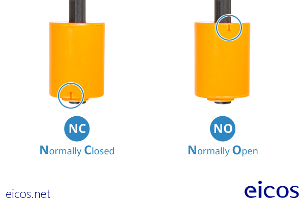 Funcionamiento NC o NO del sensor de nivel LD61-M12