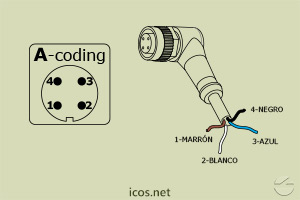Haga clic para ampliar "A-Coding" del Conector M12 hembra de 5 metros "A-Coding" del Conector M12 hembra de 5 metros