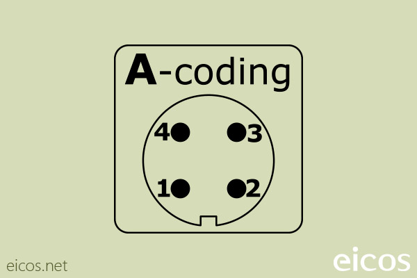 "A-Coding" del conector hembra M12 90°