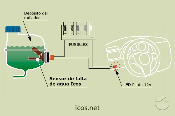 LED Piloto 12Vdc Rojo con Sensor de Nivel LF122E-40