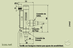 Haga clic para ampliar Dimensiones del sensor de flujo Eicos FA14B06-M12 Dimensiones del sensor de flujo Eicos FA14B06-M12