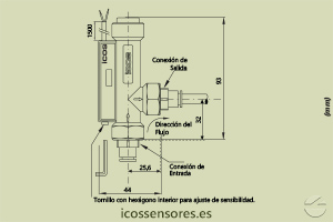Haga clic para ampliar Dimensiones del sensor de flujo Eicos FE18B02 Dimensiones del sensor de flujo Eicos FE18B02