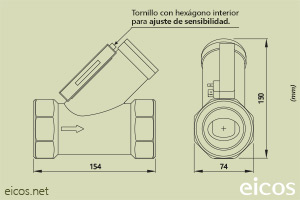 Haga clic para ampliar Dimensiones del sensor de flujo Eicos FG20B02 Dimensiones del sensor de flujo Eicos FG20B02