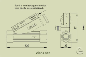 Haga clic para ampliar Dimensiones del sensor de flujo Eicos FH12B04-M12 Dimensiones del sensor de flujo Eicos FH12B04-M12