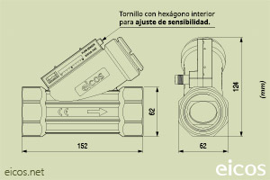 Haga clic para ampliar Dimensiones del sensor de flujo Eicos FJ112B04-M12 Dimensiones del sensor de flujo Eicos FJ112B04-M12