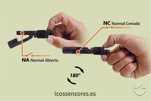 Haga clic para ampliar Funcionamiento NA o NC del sensor de nivel LA32-M12 Funcionamiento NA o NC del sensor de nivel LA32-M12