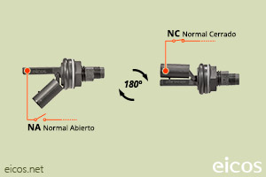 Haga clic para ampliar Funcionamiento NA o NC del sensor de nivel LF322E-M12 Funcionamiento NA o NC del sensor de nivel LF322E-M12