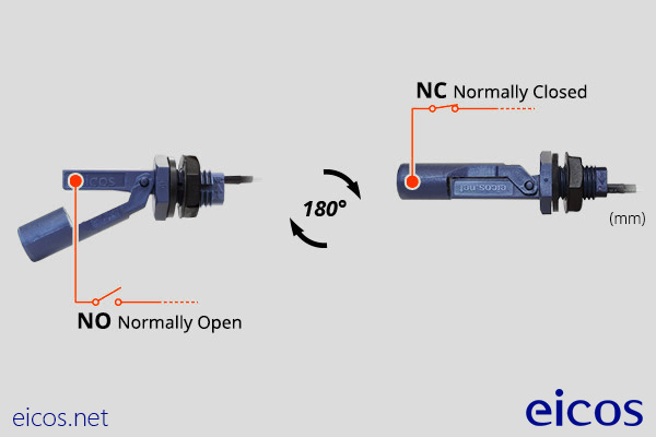 Funcionamiento NA o NC del sensor de nivel LA26M-40